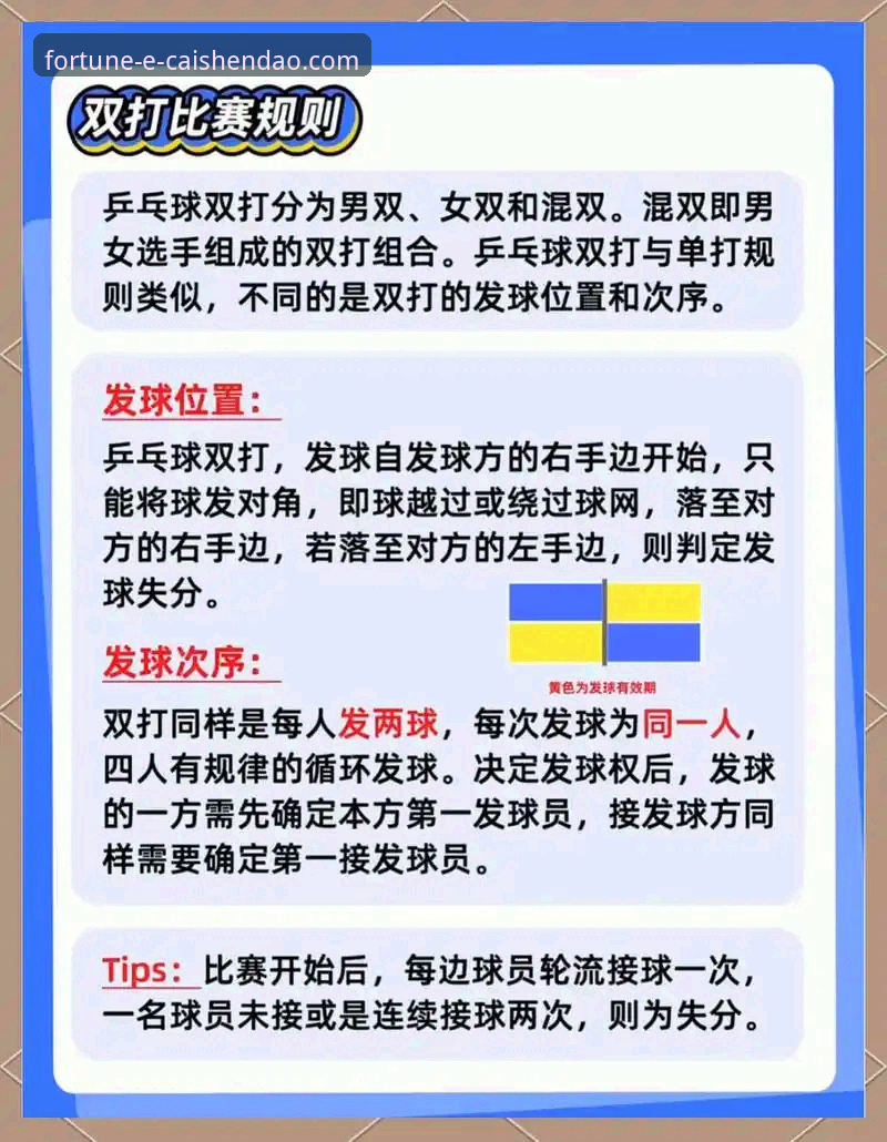 从一场137-130的对攻大战，看现代体育娱乐的3个核心趋势